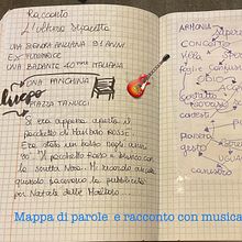 Il mio progetto del corso: Palestra di scrittura: dal foglio bianco alla pratica quotidiana. Un progetto di Scrittura, Creatività, Stor, telling, Narrativa e Scrittura creativa di Caterina Ciaccheri - 04.07.2024