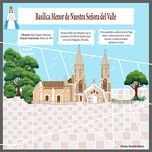 Infografía. Infographics, and Digital Illustration project by Marisela Malave Rengel - 07.03.2024