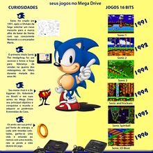 Infográfico Sonic - O sucesso dos 16 bits e seus jogos no Mega Drive. Un proyecto de Infografía de Alan Rones - 15.07.2024