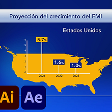 Motion Graphics . Grafică în mișcare, animație 2D și TV de Alejo Angel - 01.05.2024