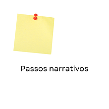 Meu projeto do curso: Escrita de roteiro: técnica do esquema de passos. Un progetto di Cinema, video e TV, Cinema, TV, Produzione audiovisiva, Script, Narrativa, Scrittura di narrativa fiction e Scrittura creativa di Bianca Aguiar - 17.07.2024