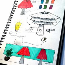My project for course: Introduction to Product Design Sketching. Design, Product Design, Sketching, Drawing, and Sketchbook project by Durva Suryawanshi - 07.14.2024