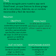 Mi proyecto del curso: Introducción al diseño UX. UX / UI, Web Design, Mobile Design, and Digital Design project by Clara Roche - 07.24.2024