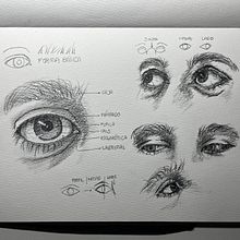 Mi proyecto del curso: Dibujos con acuarela: cómo pintar ojos expresivos. Fine Arts, Painting, Watercolor Painting, and Portrait Drawing project by Alejandro Guzmán - 08.01.2024