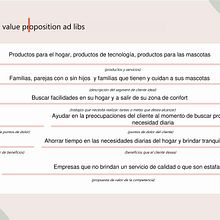 Mi proyecto del curso: Estrategia de contenidos para Instagram. Marketing, Social Media, Digital Marketing, Mobile Marketing, Instagram, Communication & Instagram Marketing project by Karen Rodriguez - 08.01.2024