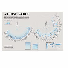 A Thirsty World. Graphic Design, Information Design, Interactive Design & Infographics project by Kateryna Babenko - 07.25.2024