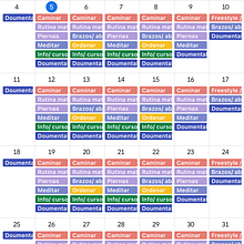 Mi proyecto del curso: Trucos de productividad con base científica: supera los bloqueos creativos. Creative Consulting, Design Management, Creativit, Management, and Productivit project by LUISA MORALES - 08.05.2024