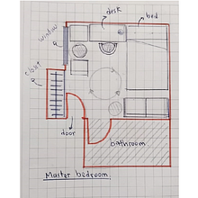 Mi proyecto del curso: Introducción al feng shui. Un proyecto de Decoración de interiores e Interiorismo de elianalgt21 - 10.08.2024