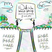 My project for course: Illustrated Ideas: Draw Your Inner Universe . Traditional illustration, Social Media, Drawing, Digital Illustration, Instagram, and Digital Drawing project by Avital Jirad - 08.17.2024