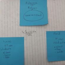 Mi proyecto del curso: Escritura de diálogos: da voz a tus personajes. Film, Video, TV, Writing, Script, Narrative, Fiction Writing, and Creative Writing project by Juan Jiménez - 08.18.2024