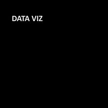 Meu projeto do curso: Introdução à visualização de dados. Un progetto di Design dell’informazione, Design interattivo, Multimedia e Infografica di Davi Bastos Barroso - 18.08.2024