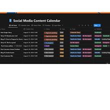  Content Marketing: From Planning to Execution. Marketing, Social Media, Stor, telling, Digital Marketing, Instagram, Content Marketing, Facebook Marketing, Communication & Instagram Marketing project by lessin_zurita - 08.20.2024