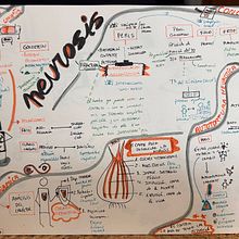 Mi proyecto del curso: Sketchnoting: comunícate con notas visuales. Traditional illustration, Creativit, Drawing, Communication, Management, Productivit, and Business project by Sonia García - 08.25.2024