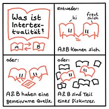Mein Abschlussprojekt für den Kurs: Panelzeichnung: Illustration eigener Geschichten. Projekt z dziedziny Trad, c, jna ilustracja, Komiks, Stor, telling, Stor, board i Narracja użytkownika fr. Maximilian Maria Gentgen OP - 25.08.2024