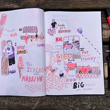Diary page. Traditional illustration project by Theresa Forrest - 09.04.2024