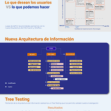 BAEcobici. Un progetto di Design e UX / UI di flor_berella - 16.01.2024