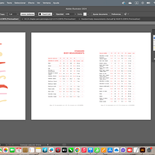 My project for course: Patterning with Adobe Illustrator. Projekt z dziedziny Projektowanie mod, Pattern design, Wzornictwo i krawiectwo użytkownika Waleska Lutín - 16.09.2024
