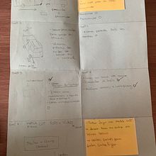 Meu projeto do curso: Técnicas de storytelling para transmitir sua mensagem. Communication, Cop, writing, Marketing, Content Marketing, Stor, and telling project by Milena Godoi Masutti - 08.20.2024