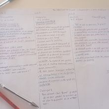 Ma structure en 3 actes,2 chronologies et 2 points d intrigue.. Non-Fiction Writing project by a nicole ngo nyobe - 09.23.2024