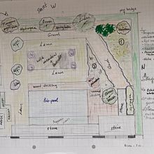 My project for course: Designing Green Spaces for Your Home. Projekt z dziedziny Kompoz, cje kwiatowe i botaniczne, Architektura krajobrazu i Projektowanie przestrzeni użytkownika cigdemirs - 27.09.2024