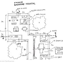 Mi proyecto del curso: Introducción al dibujo arquitectónico a mano alzada. Architecture, and Architectural Illustration project by Belén Álvarez - 10.01.2024