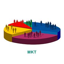 Meu projeto do curso: Marketing digital do zero para empreendedores e freelancers . % priscyla tarafından hazırlanan Pazarlama, Sosyal Medya, Dijital Pazarlama, Mobil Pazarlama, İçerik Pazarlaması, Facebook Pazarlama, Instagram Pazarlaması, Ve Büyüme Pazarlaması projesi - 10.05.2024