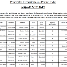 Mi proyecto del curso: Herramientas para mejorar tu productividad. Digital Marketing, Management, Productivit, and Marketing project by lupe_toraya - 10.08.2024