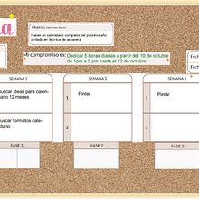 Tablero creativo de productividad eficiente para creativos.. Projekt z dziedziny Zarządzanie, Produkt, wność, Kreat i wność użytkownika Laura Lara - 09.10.2024