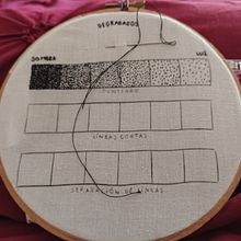 Mi proyecto del curso: Dibujo con hilo. Projekt z dziedziny  R, sunek,  Haft,  Tkactwo, Trad, c, jna ilustracja, R, sunek realist, czn, Wzornictwo tekst i liów użytkownika meylingry - 16.10.2024