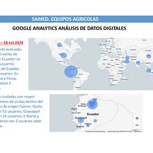 Google Analytics: Análisis de datos digitales. Un progetto di Marketing digitale, Growth Marketing, Marketing e SEM di Luger Rodríguez Suárez - 18.10.2024