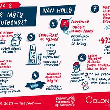 My project for course: Sketchnoting 101: Drawing as a Communication Tool Ein Projekt aus dem Bereich Kommunikation, Kreative Beratung, Kreativität, Zeichnung, H, Lettering, Traditionelle Illustration, Lettering und Portfolioverwaltung von Gabriela Vanacká - 28.10.2024