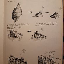 Mon projet du cours : Dessin architectural : penser avec le stylo et le papier. Architectural Illustration, Architecture, Drawing, Sketchbook, Sketching, and Spatial Design project by khalil_e_janbek - 10.28.2024