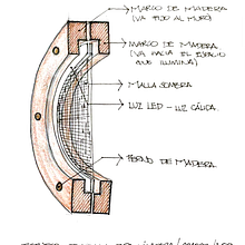 Betamayab Taller. Furniture Design, and Making project by Albania Arrazola - 07.22.2022