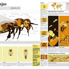 Mi proyecto del curso: Diseño de infografías para periódicos y revistas. Un progetto di Graphic design, Infografica, Design dell’informazione e Design interattivo di Mónica Usquiano Sánchez - 02.11.2024