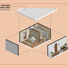 My project for course: Introduction to SketchUp for Architects and Interior Designers. Un projet de Architecture, ArchVIZ, Architecture numérique, Design d'intérieur , et Design d'espace de lyu_jia_yu - 16.11.2024