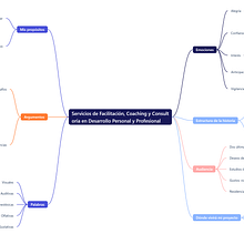 Mi proyecto del curso: Técnicas de storytelling para transmitir tu mensaje. Communication, Cop, writing, Marketing, Content Marketing, Stor, and telling project by Wilmer Barat - 11.20.2024