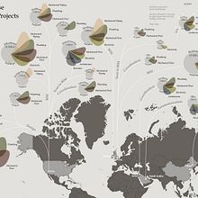 My project for course: Effective Data Visualization: Transform Information into Art. Graphic Design, Infographics, Information Design & Interactive Design project by Viktoriia Natynchuk - 11.09.2024
