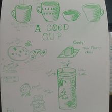 Mi proyecto del curso: Sketching diario como inspiración creativa. Un progetto di Bozzetti, Creatività, Disegno, Illustrazione tradizionale e Sketchbook di Rochely Cabrera - 16.11.2024