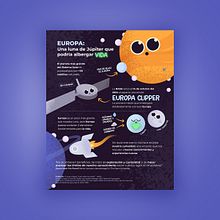 Infografía sobre Europa Clipper de la NASA. Digital Illustration, Graphic Design & Infographics project by PIXTOR Agencia de Diseño - 12.29.2024