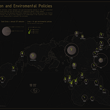 CO2 emission and Eviromental Policies. Information Design, Interactive Design, Infographics, and Digital Illustration project by Serena Tr - 01.05.2025