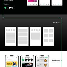 Mi proyecto del curso: Introducción al diseño UI. Un progetto di Design, Progettazione di applicazioni, Design interattivo, Design per smartphone e Web design di caaluis9 - 06.01.2025