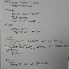LEAD LOVE. Comic, Communication, Creative Writing, Fiction Writing, Narrative, Script, Stor, board, Stor, and telling project by j_franciscosoler78 - 01.08.2025