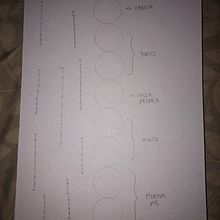 Mi proyecto del curso: Dibujo anatómico para principiantes . % leidymendez03 tarafından hazırlanan Güzel sanatlar, Çizim, Kalem Çizimi, Gerçekçi Çizim, Şekil Çizimi, Ve Eskiz çizimi projesi - 01.17.2025