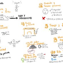 Proverbios . Business, Management, Productivit, Communication, Creativit, Drawing, and Traditional illustration project by danimyms - 01.28.2025