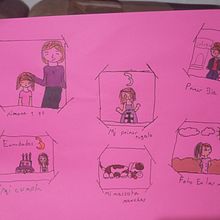 Aprendiendo se gana. Projekt z dziedziny  R, sunek, Kreat, wność, Trad, c, jna ilustracja, Kreat, wne zabaw i z dziećmi użytkownika Hannah Abou Assi González - 28.01.2025
