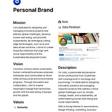 Marca personal. Br, ing, Identit, Digital Marketing, and Social Media project by Julio Andrés Pantaleón Carranza - 01.28.2025
