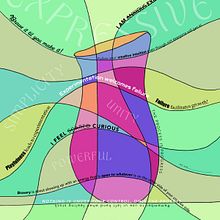 Re-MEmbering. Communication, Creativit, Digital Illustration, Children's Illustration, and Drawing project by gloriadallarche - 02.11.2025