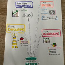 LA CARRERA CONTRARELOJ PARA GANAR MÁS TIEMPO. Business, Management, Productivit, Communication, Creativit, Drawing, and Traditional illustration project by Maria Las - 02.19.2025