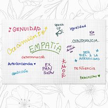 Mia valores guía. Un progetto di Creatività di Vanina Mari Samojluk - 20.02.2025
