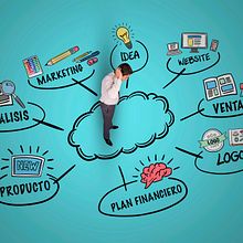 Creación de un plan de negocio con CHAT GPT. Business, Creative Consulting, Design Management, Management, Productivit, Artificial Intelligence, and ChatGPT project by melisa13andagoya - 02.21.2025